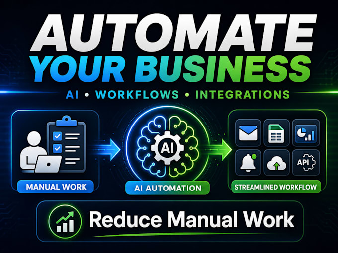 automate your business processes and repetitive tasks