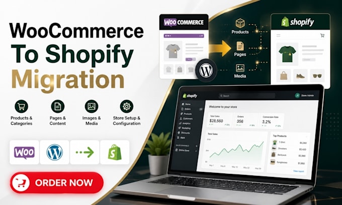 migrate woocommerce to shopify with products, pages, data and setup today