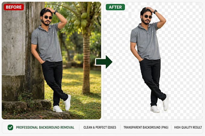 professionally remove background from your photos