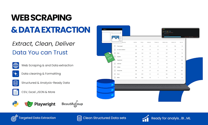 scrape, clean, transform, and prepare your data using python