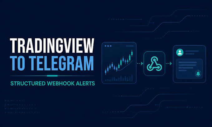 automate tradingview alerts to telegram with structured webhooks