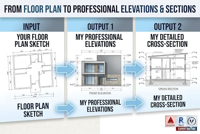 draw professional 2d exterior elevations