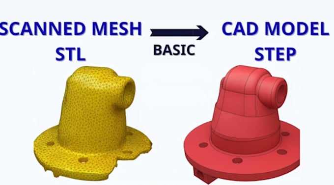 reverse engineer part, 3d scans and stl, step, obj file into editable cad model