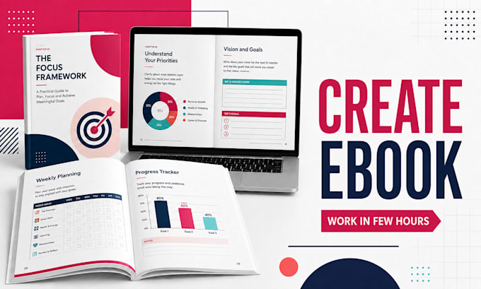 design and format a professional ebook in adobe indesign