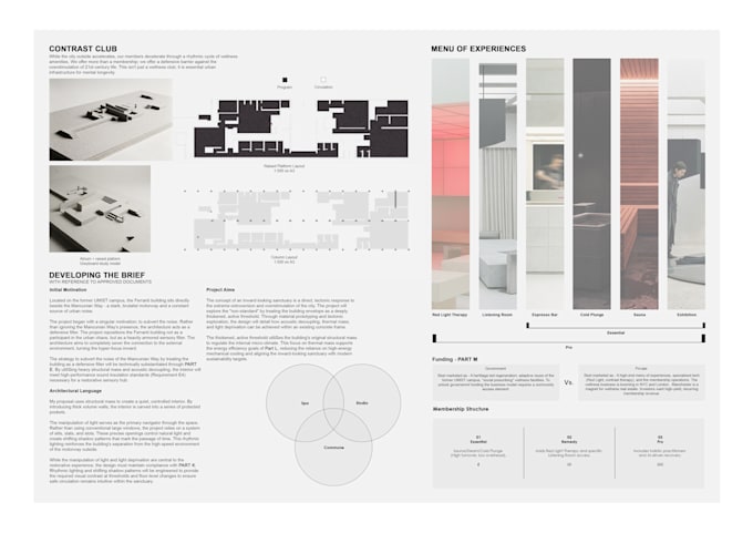 produce professional architectural visualisation and concept development
