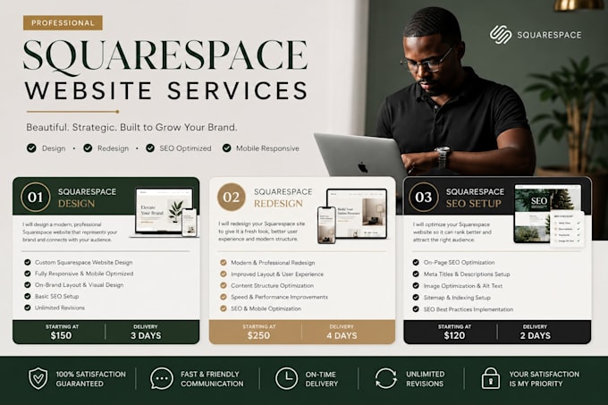 redesign your outdated squarespace website for your flower shop in squarespace
