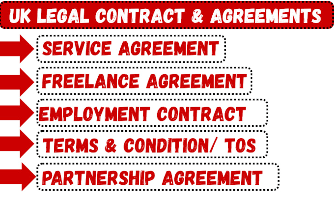 write professional UK compliant business contracts