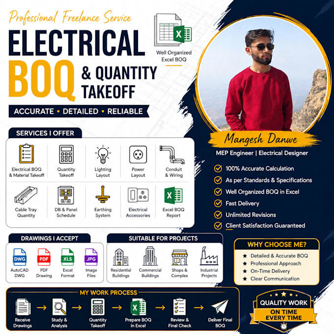 prepare electrical boq and material quantity takeoff from drawings