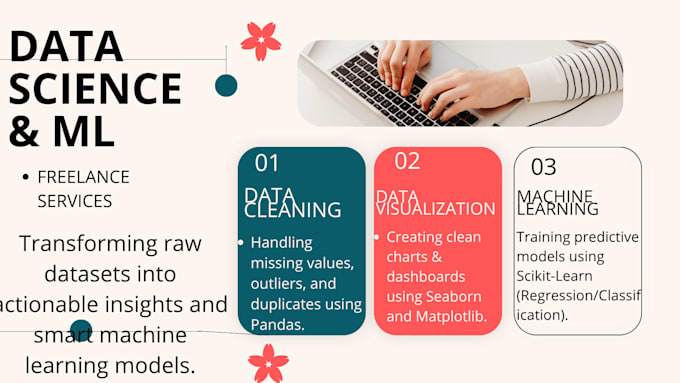 do python data science, machine learning, and sql analysis projects