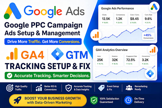 setup and fix accurate GTM and ga4 tracking, google PPC ad setup and management