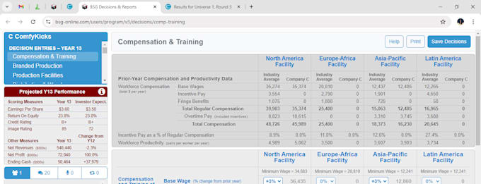 guide you in bsg business strategy game years