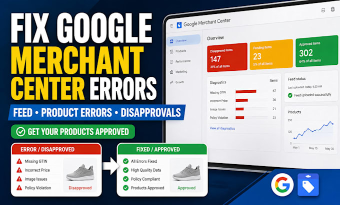 fix google merchant center feed, product errors and disapprovals