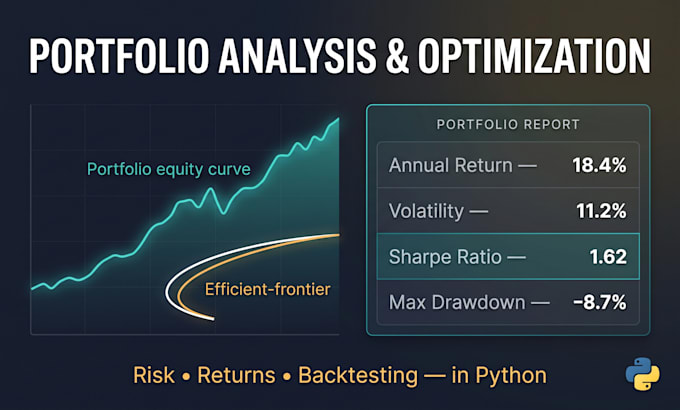 do portfolio analysis and optimization with backtesting in python