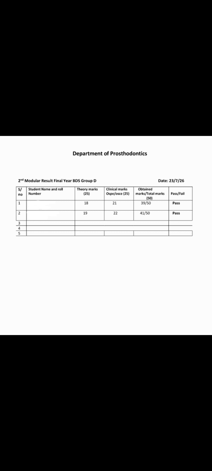 make and edit charts, marksheets, attendance sheets, results in professional way