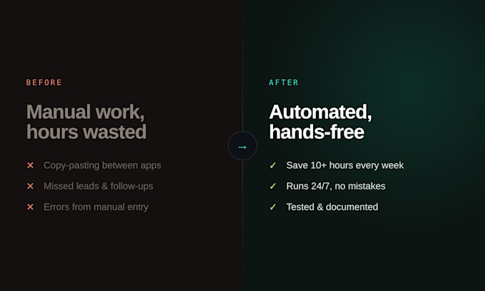 automate your workflows with n8n and make