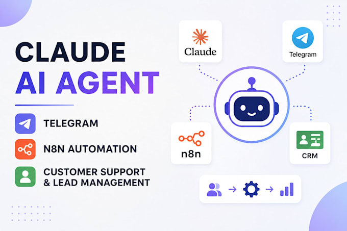 claude telegram chatbot lead management customer support automation claude bot