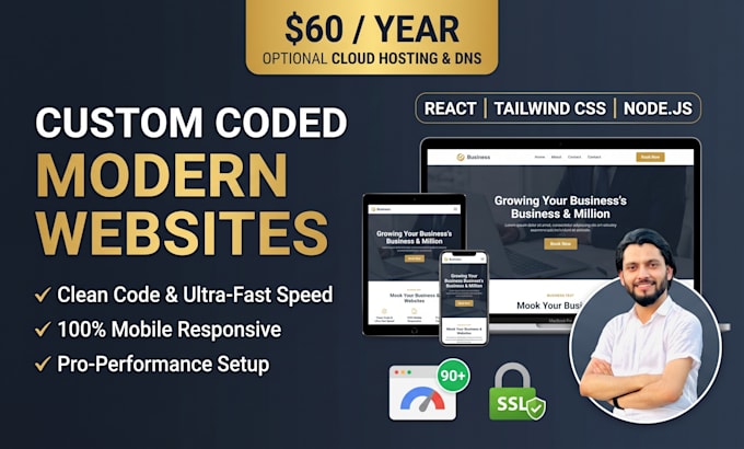 build a custom coded fast responsive website