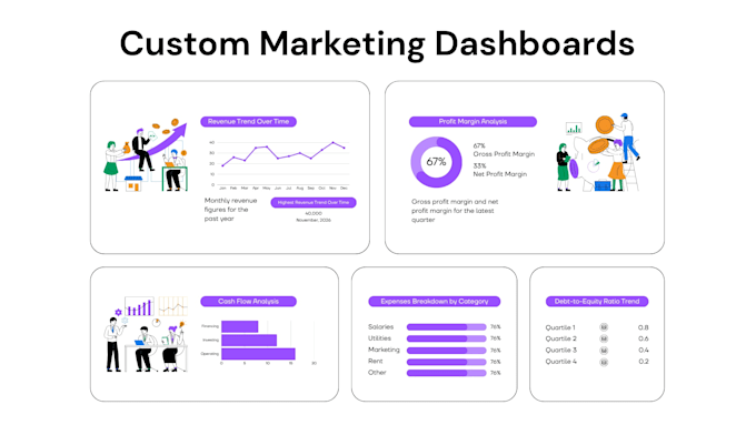 build your marketing dashboard in google data studio