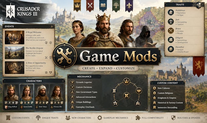 create custom ck3 mods, events, traits, characters and mechanics