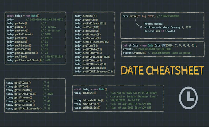 do base 44, javascript, replit and website development
