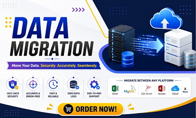 data migration sql servervmysql ssis AWS dms  azure data factory