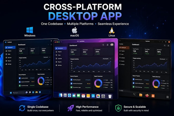 build a custom electron js desktop app for windows mac and linux
