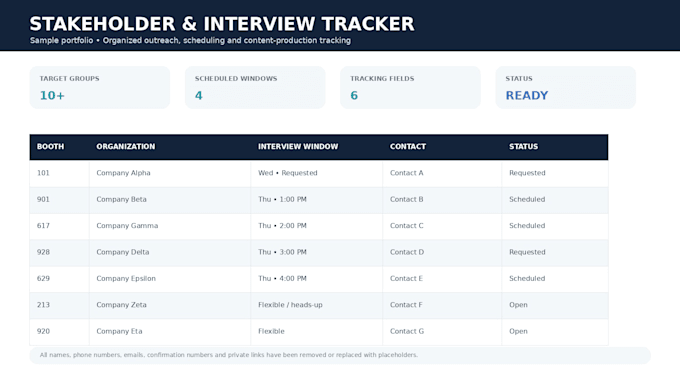 be your fast and reliable virtual assistant for urgent tasks