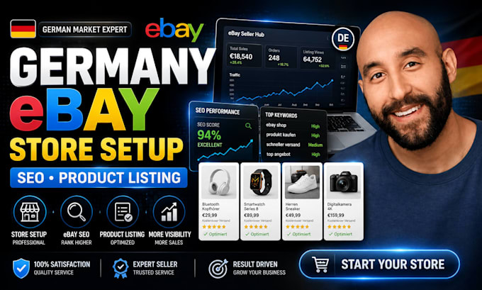 do germany ebay store setup, germany ebay seo, germany ebay product listing