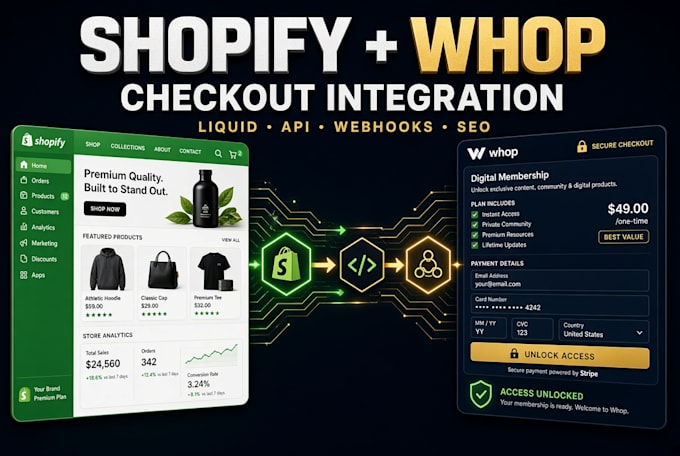 whop integration, whop chceout to shopify, shopify liquid code gmb technical SEO