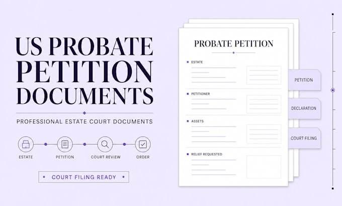 draft professional US probate petition documents for estate court
