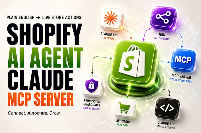 shopify to claude website shopify ai agent n8n shopify mcp server claude api