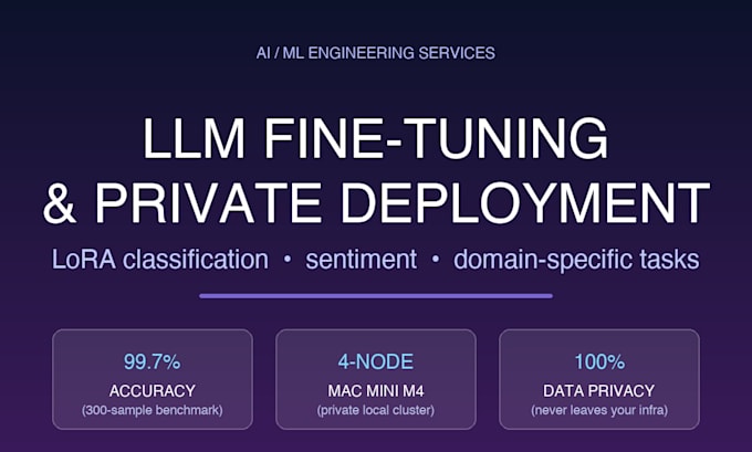 fine tune your llm lora private deployment