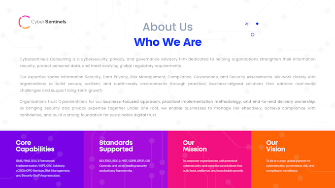 write professional business and research reports