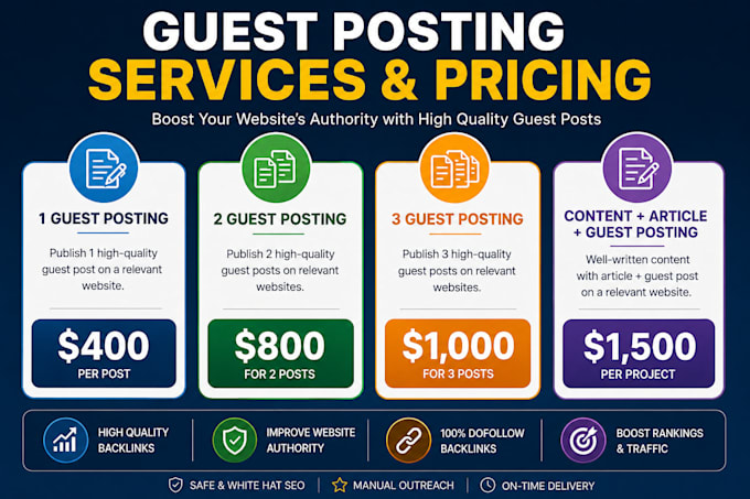 high quality guest posting and link building