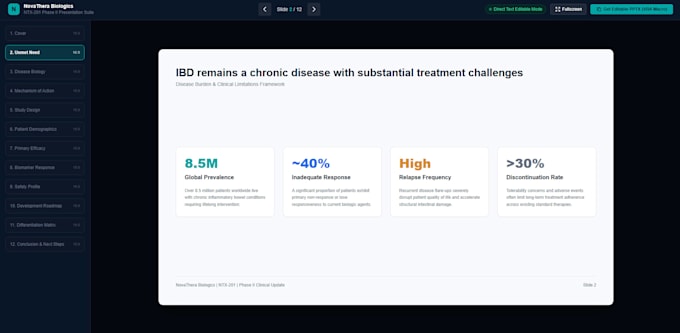 design pharmaceutical, biotech ppt and pitch deck