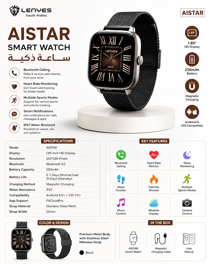 do professional ecommerce product listing and descriptions