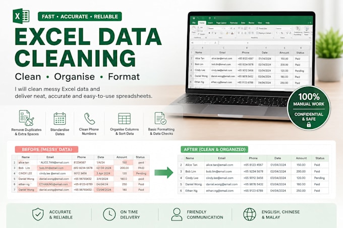 clean, organise and format messy excel data and spreadsheets