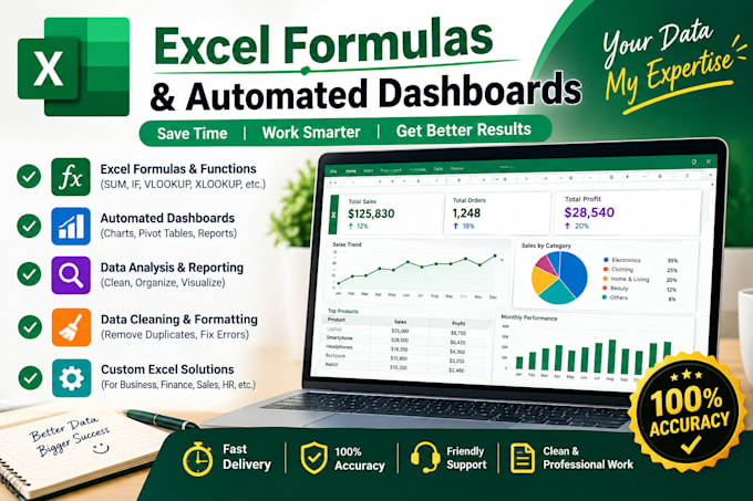 create excel formulas, automated dashboards