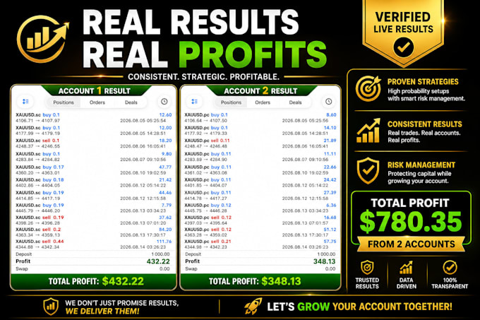forex bot, forex trading bot, forex trading robot, forex trading ea