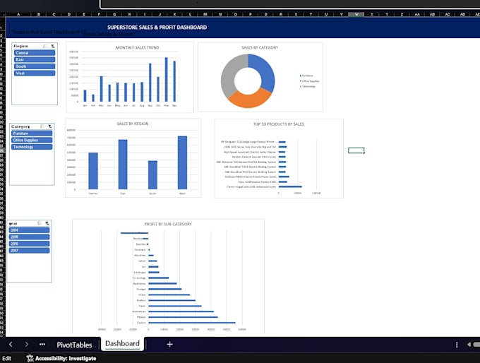 design dynamic excel dashboard, data cleanup and pivot table analysis