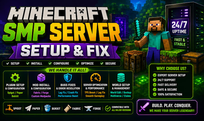 fix setup minecraft smp server plugins spigot paper install minecraft mod fabric
