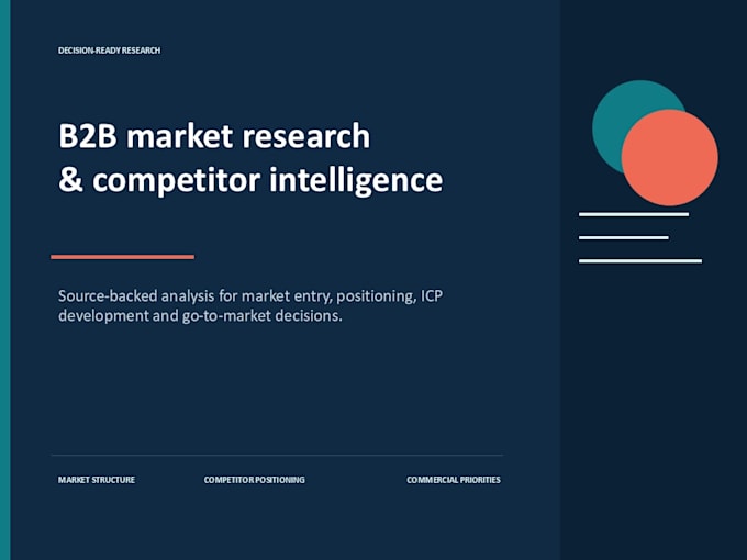conduct b2b market research and competitor analysis