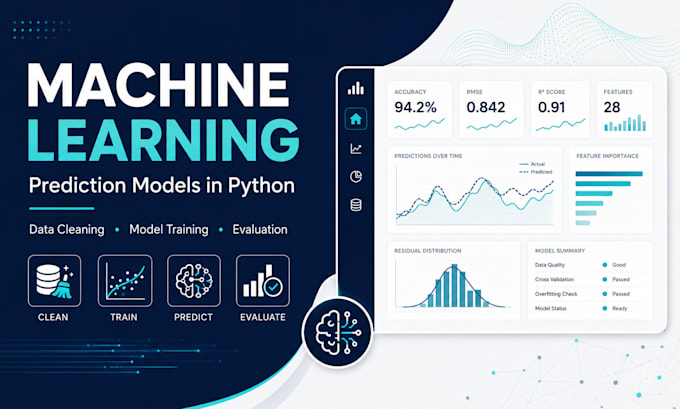 build a machine learning prediction model in python