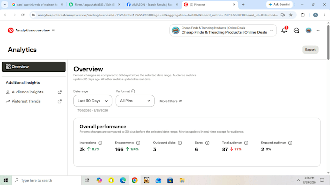 manage and optimize your pinterest