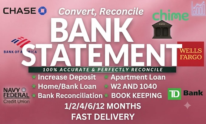 get your bank loan documentation done for loan approvals
