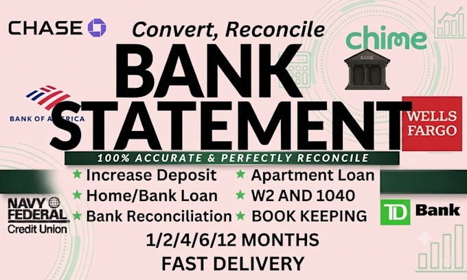 do your bank loan documentation for loan approvals
