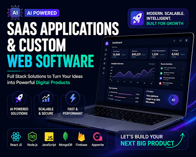build ai powered saas applications and custom web applications