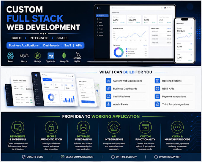 build a custom full stack web application