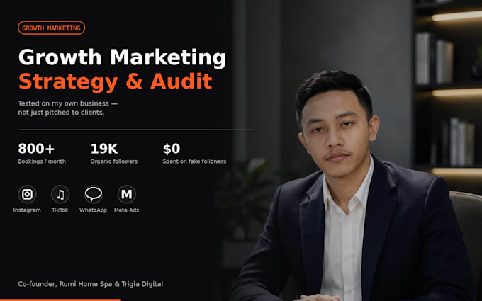 audit your marketing and build a growth strategy roadmap