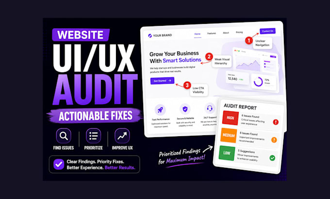 audit your website UI UX and give actionable improvements